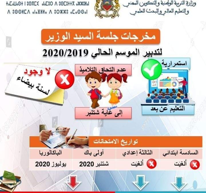 قرار وزارة التربية الوطنية بخصوص ما تبقى من الموسم الدراسي 2019/2020